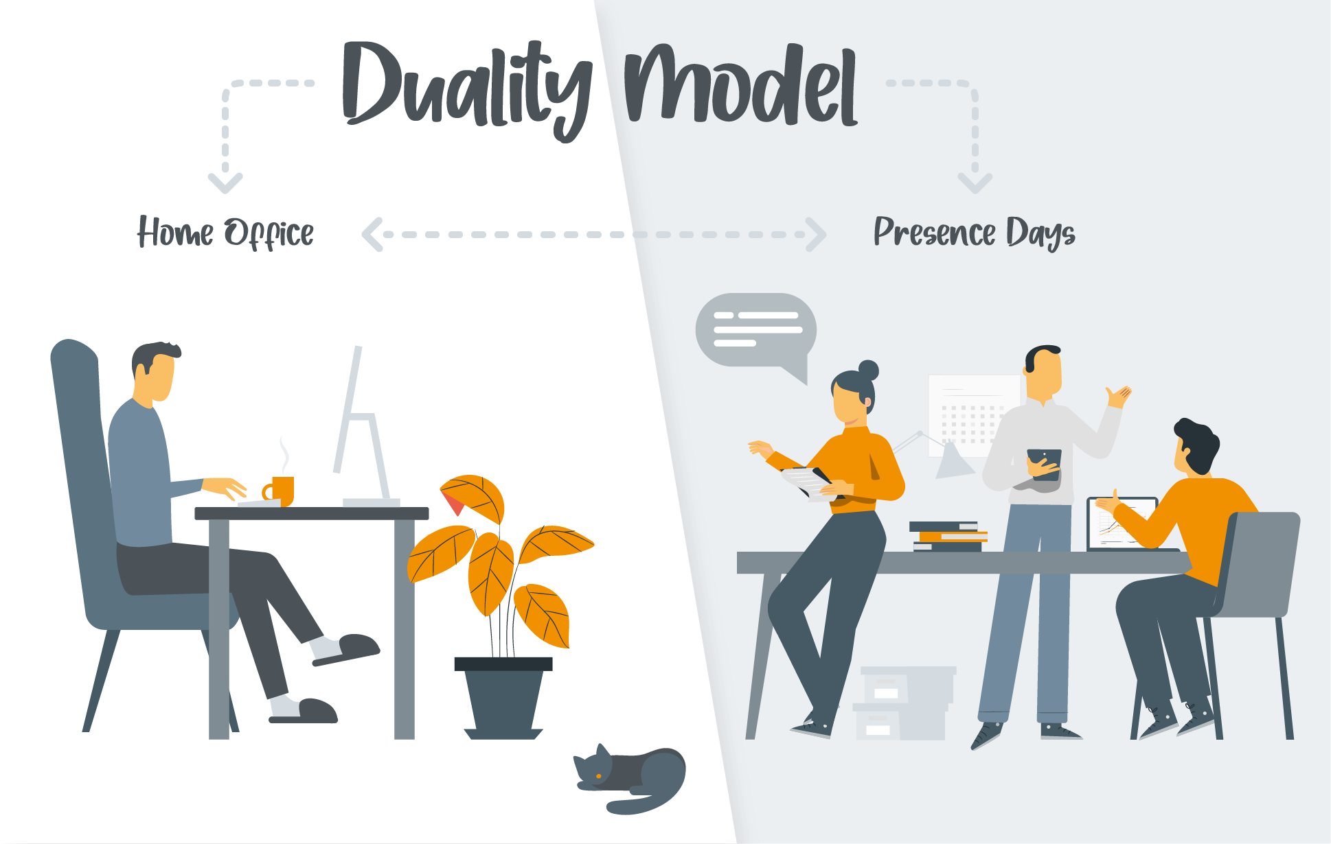 Times of Startups - The key to success is this duality